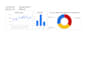 clean, analyze, and visualize your data in google sheets
